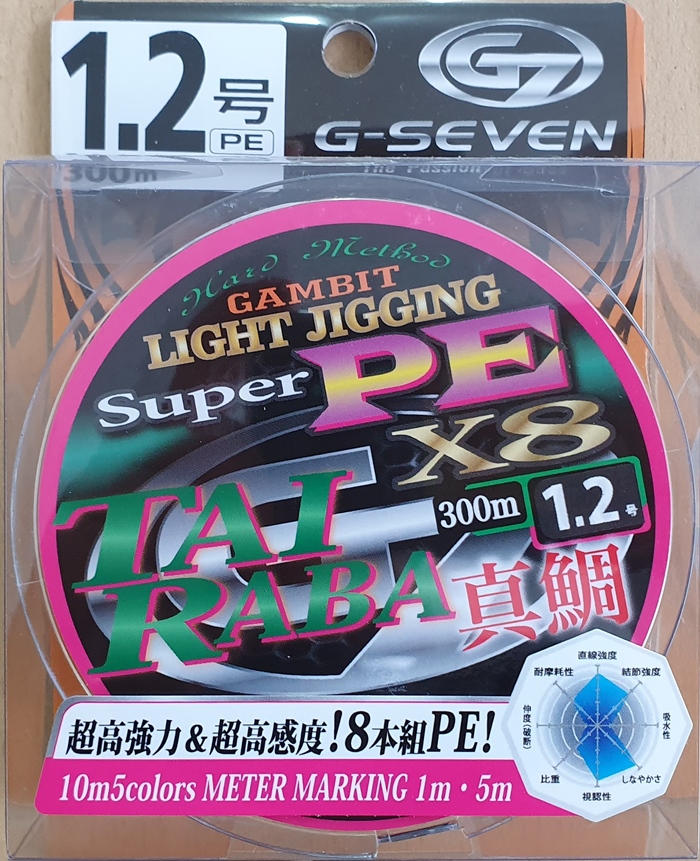 G-SEVEN SUPER PEⅹ8 [1.0호][1.2호]